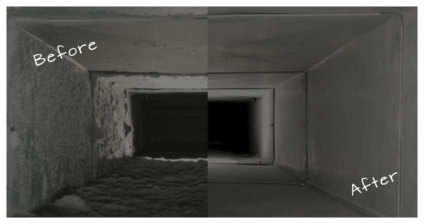best minneapolis air duct cleaning